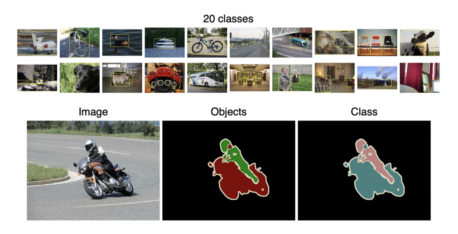 Computer Vision Project