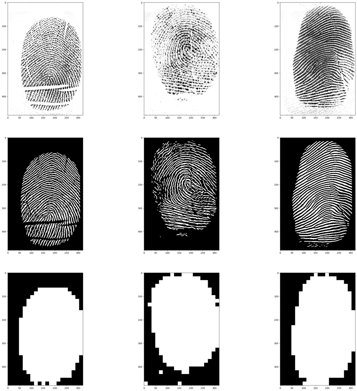 Fingerprint Processing Pipeline