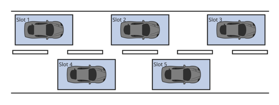 Slot-based Driving